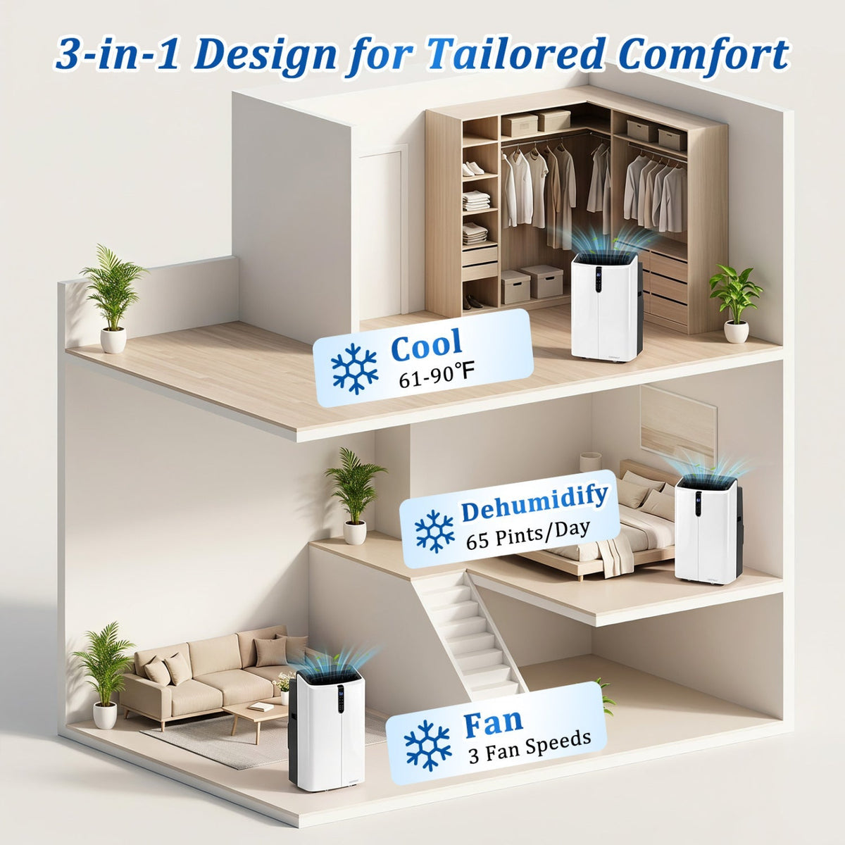 14,000 BTU Smart Portable Air Conditioner